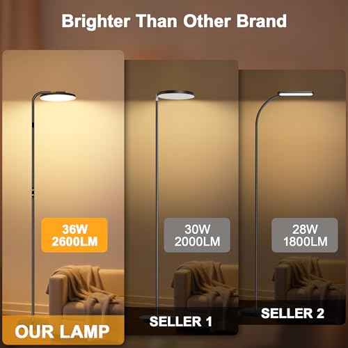 Floor Lamps for Living Room, 36W/2600LM Super Bright LED Floor Lamp with Remote and Touch Control, Stepless Dimmable 69" Tall Standing Lamp with 350¡Æ Rotating Head for Bedroom Office