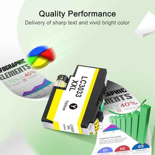 LC3033XXL LC3033 BK/C/M/Y Ink Cartridges Replacement for Brother LC3033 Ink Cartridges LC3033 LC3035 Combo Pack Work for MFC-J995DW MFC-J805DW MFC-J815DW MFC-J995DW XL MFC-J805DW XL Printer, (5 Pack)