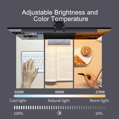 Monitor Light Bar, Fit for Curved/Flat Monitor, Eye-Care USB Computer Lamp Dimmable Screen Light Bar with Auto-On/Off, No Glare Desk Lamp for Screen Home Office