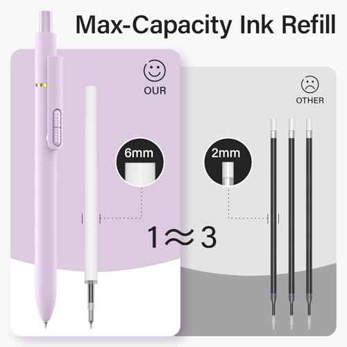 8Pcs Gel Pens - 0.5mm Black Ink Pens Fine Point Smooth Writing, Quick Drying Retractable Pen for Journaling, Cute School & Office Supplies