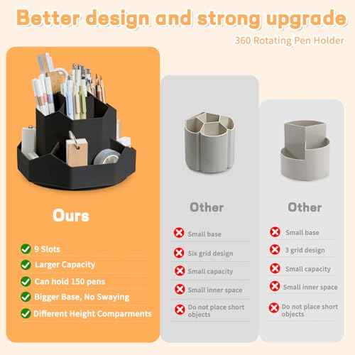 Pencil Pen Holder for Desk,9 Slots 360 Degree Rotating Desk Organizers,Desktop Storage Stationery Supplies Organizer, Cute Pencil Cup Pot For Office, School, Home(Black)