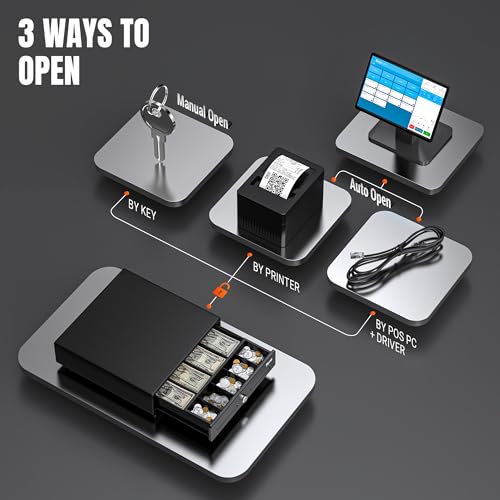 Tera 13" Cash Register Drawer for Point of Sale POS System with 4 Bill 5 Coin Cash Tray 6 Keys Auto Open Removable Coin Compartment Key-Lock 24V RJ12 Interface Media Slot for Small Business 330G