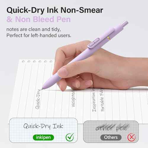 8Pcs Gel Pens - 0.5mm Black Ink Pens Fine Point Smooth Writing, Quick Drying Retractable Pen for Journaling, Cute School & Office Supplies
