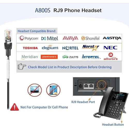 Arama Corded Telephone Headset Mono w/Noise Canceling Mic for Polycom Mitel Avaya Aastra Allworx Adtran Alcatel Lucent AltiGen Comdial Digium Gigaset InterTel Plantronics Landline Deskphones(A800S1)
