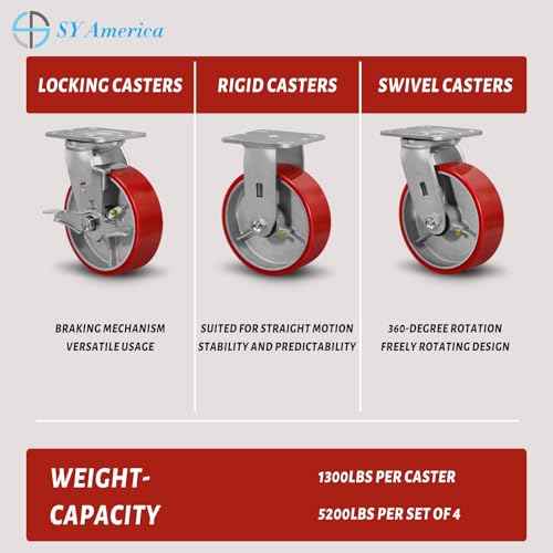 SY America 6" X 2" Caster Wheels - Heavy Duty Industrial Casters, Non-Marking Polyurethane on Silver Cast Iron Core Wheel, 1 Swivel Top Lock Brake,1250 lbs Capacity