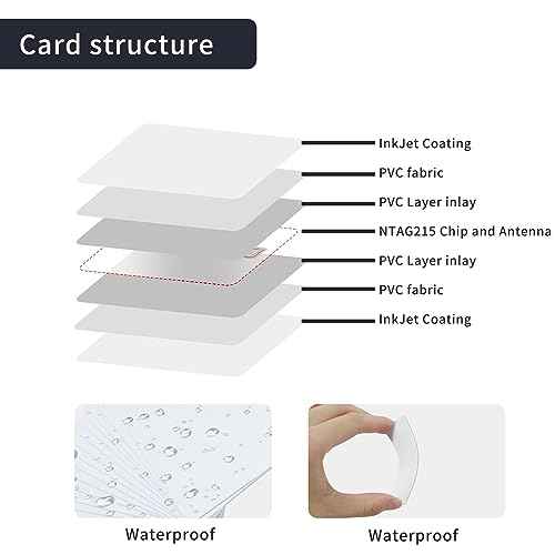 Timeskey NFC 100 PCS Inkjet PVC NFC Cards with NFC Chip NTAG215 Printable, Compatible with Epson and Canon Inkjet Printers, CR80 Blank Card, Double Sided Printing, Compatible with Amiibo and TagMo