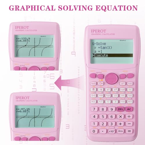 Scientific Calculators with Graphing Calculator, IPEROT Pink Scientific Calculators 10 Modes/ 4 Graphing Functions, Desktop Math Calculator Ideal for School Supplies, Students, College, Teachers