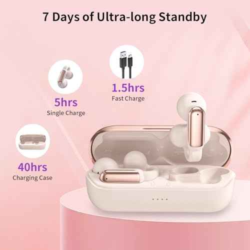 AI Translation Earbuds Powered by ChatGPT, Real Time 3-in-1 Free-Clip AI Translator Earbuds(165+ Languages)Intelligent Noise Reduction Language Translator Earphones for International Travel (Rosegold)