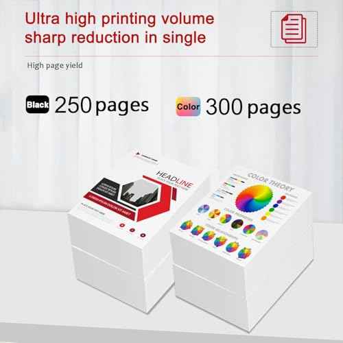 PGI-35 CLI-36 Ink Cartridges 3-Pack Compatible PGI35 Black CLI36 Color Ink Replacement for Canon 35 36 Ink Cartridge Work with PIXMA iP100 iP110 TR150 Mini260 Mini3200 Printer (2Black+1Color)