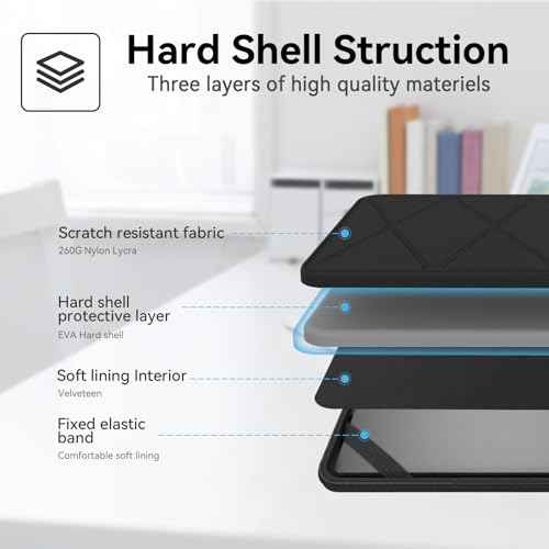 Smatree Hard EVA Protective Sleeve Case Compatible for 14 inch ASUS ROG Zephyrus G14 2025/2024/2023/2022, for ASUS ROG Zephyrus G14 Laptop Notebook Bag (X8253)