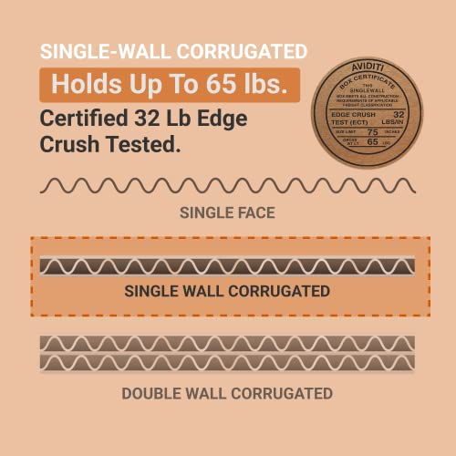 Aviditi 10 x 8 x 8 Corrugated Cardboard Boxes, Small 10"L x 8"W x 8"H, Pack of 25 | Shipping, Packaging, Moving, Storage Box for Home or Business, Strong Wholesale Bulk Boxes