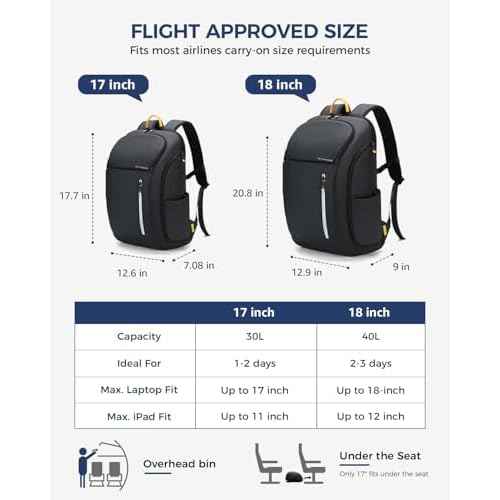 17 Inch Laptop Backpack for Men, Business Travel Anti-Theft Backpack with USB Charging Port, Water Resistant Computer Bag Carry On Flight Approved for Work College Weekender, Black