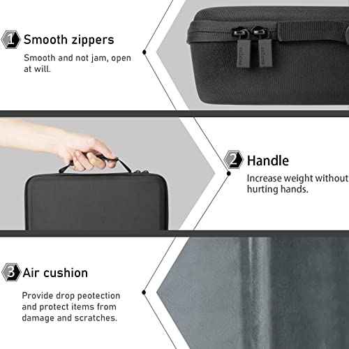 co2CREA Hard Case Replacement for AuKing Projector 2025 Upgraded Mini Projector 7500 lumens Multimedia Home Theater Video Projector