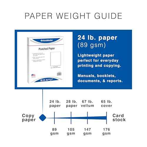 PrintWorks Professional GBC 19 Hole Comb Binding Pre-Punched Paper - Book Binding Printer Paper - Made in the USA - 500 Sheets - 8.5" x 11" - 24 lb - 92 Bright White (04329)