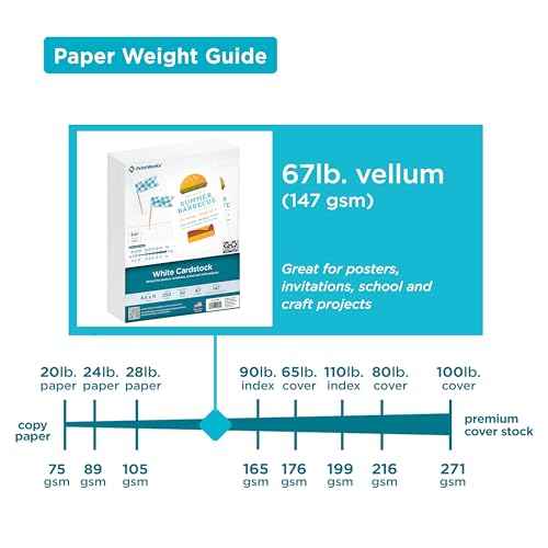 PrintWorks White Cardstock 8.5" x 11" - 67 lb/147 gsm Vellum Bristol - 750 Sheets - Made in the USA - SFI¢ç Certified - 92 Bright - Card Stock Printer Paper for School, Craft, & Office Use (00564C)
