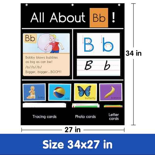 Auchq All About Letter Pocket Chart, Letter of The Day/Week Activity Wall-Provides Student Daily Practice in Learning The Alphabet, Chants, Words-Great for Classroom Homeschool 34" x 27" Black