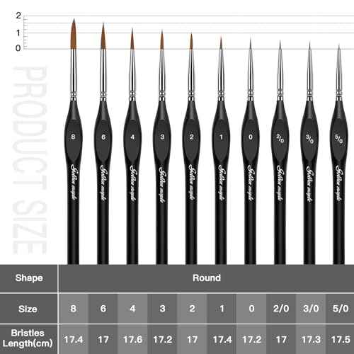 Golden Maple Detail Paint Brushes Set 10pcs Miniature Brushes for Fine Detailing & Art Painting - Acrylic, Watercolor, Oil, Models