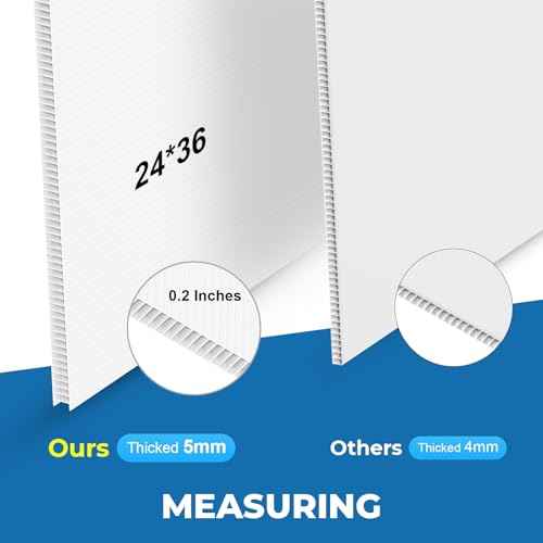 White Poster Board 24x36x0.2 inches, 4 Pack, Thick Corrugated Plastic, Waterproof, for Sign, School Projects, Craft, Art, Indoor and Outdoor Use