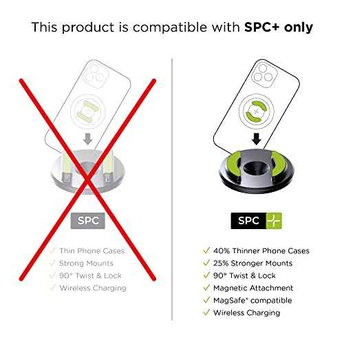 SP CONNECT Creator Kit | SPC+ |