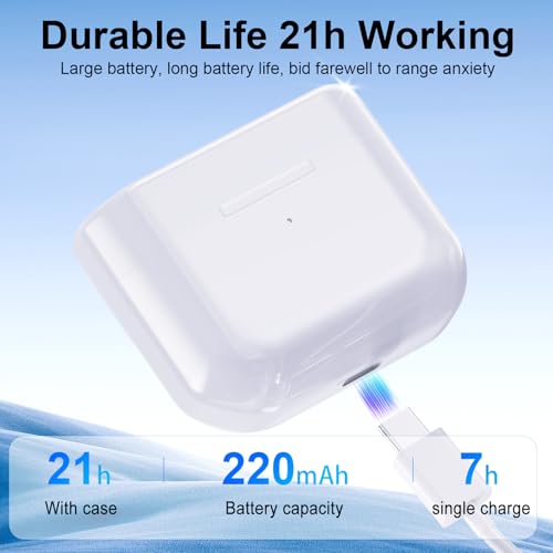 Samildanach Translation Earbuds Real Time 144-Language Ai Translator Earbuds with 8-Language Offline 3 in 1 Wireless Translation Headphones with App for Travel Business Learning(SM-203)