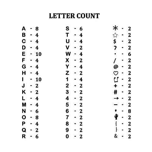 1.5 Inch Letters (No Board Included),186 Pieces Including Big Characters, Numbers & Symbols for Changeable Felt Message Boards, Letters Only (White)