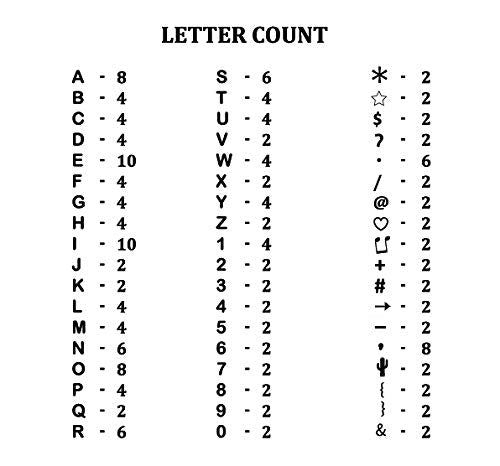 Veskaoty White 1.5 Inch Letter Set for Felt and Plastic Letter Boards - 186 Pcs