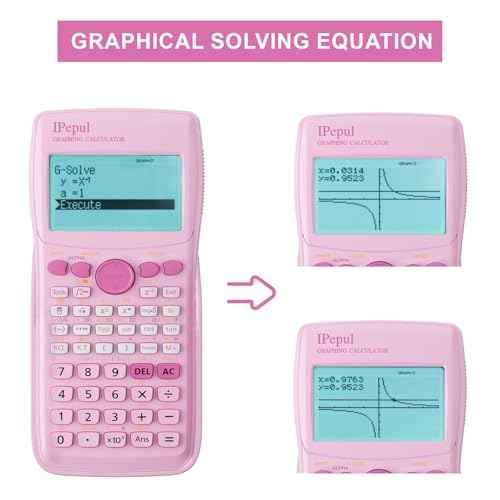 Graphing Calculator,IPepul Scientific Calculators 10 Modes /4 Graphing Functions,Desktop Math Calculator for College Students,School Supplies for Middle High School Teachers Office£¨Pink£©