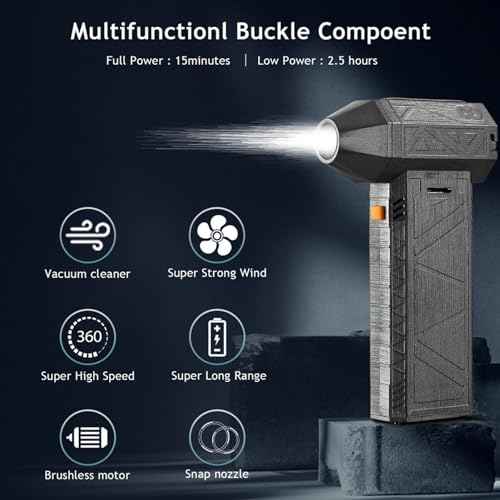 Jet Dry Blower, 130000RPM Cordless Jet Dry Mini Blower Fan, Brushless Motor Handheld Blower, 3 Adjustable Speed Electric Air Duster for Car, Computer Keyboard, Cleaning