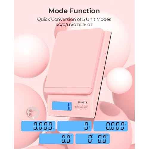 MUNBYN Shipping Scale, Accurate 66lb/0.1oz Postal Scale with Sweet Pink Style, Hold/Tear/PCS Function, Auto-Off, Battery & AC Adapter, Back-Lit LCD Display, Digital Scale for Packages and Food Pink