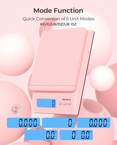 MUNBYN Pink Digital Postal Scale 66lb/0.1oz Compact & Accurate