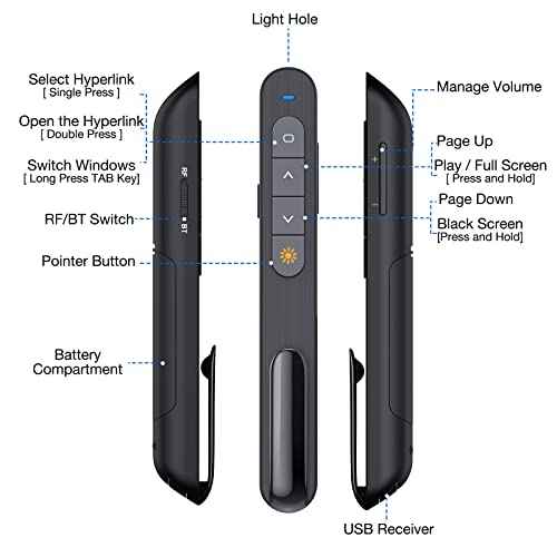 Presentation Clicker Compatible with Bluetooth and RF 2.4GHz Dual Modes Red Light, Wireless Presenter Remote Control for Powerpoint Presentations Pointer Slide Clicker for Mac Computer Powered by AAA