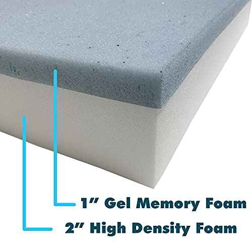 Foamma 3" x 24" x 24" Gel Memory Foam (Chair Cushion Foam for Dining Chairs, Wheelchair Seat Cushion)