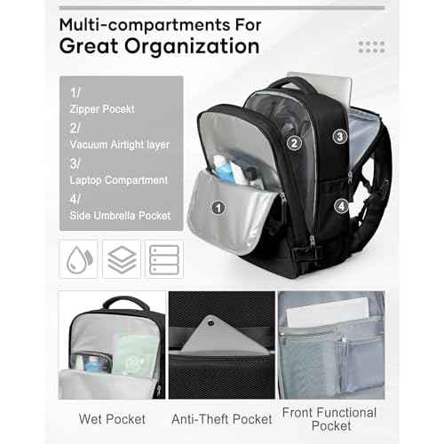 Black Vacuum Backpack Travel Air Backpack with Pump Personal Item Carry On Backpacks Flight Approved Laptop Work Seal Compression Bags Men Women Vacpack Business College Casual Daypack