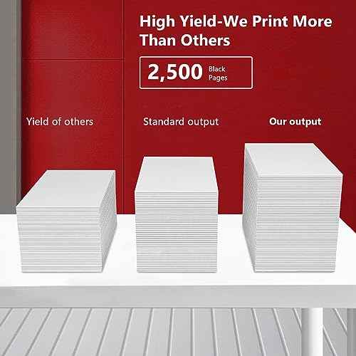 047 Black Toner Cartridge (1-Pack) Compatible Replacement for Canon 047 Toner Cartridge for ImageCLASS LBP113W MF113W MF110 LBP110 & i-SENSYS Series Printers