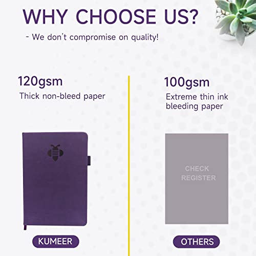 KUMEER Check Register – Elegant Personal Checkbook Ledger, Hardcover 5.2x7.6in, Purple