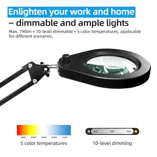 Magnifying Glass with Light and Stand & Clamp, Magnifying Desk Lamp with LED Lighted 5X Magnifier, Dual Fixtures, Upgraded Switch, for Hobby Craft Repair Reading Precision Work