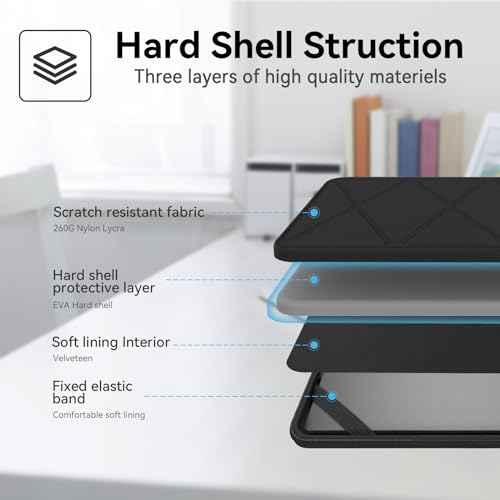 Smatree Hard EVA Protective Sleeve Case Compatible for 16.2 inch MacBook Pro M4 2024/2023/2022/2021, for MacBook Pro M4/M3/M2/M1 Pro/Max, for A2991/A2780/A2485 Sleeve (X8283)