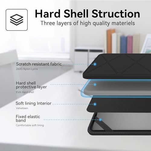 Smatree Hard EVA Protective Sleeve Case Compatible for 15.6 inch Acer Aspire Go 15 AG15-31P-3894, for 15.6 inch Acer Aspire 5 A515-58M-7570, for 16 inch Acer Swift Edge 16 SFA16-41-R6YS Laptop (X8278)