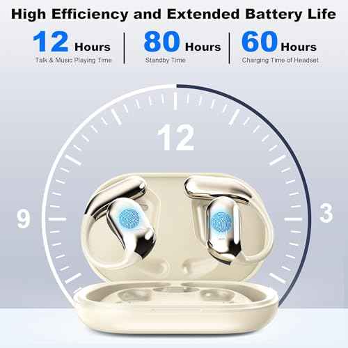 AI Language Translator Earbuds Real Time, 3-in-1 Translation Earbuds 134 Languages & Accents and Long Battery Life, HF Sound, Spanish/English Aud?fonos Traductores for Travel Business Learning, Beige