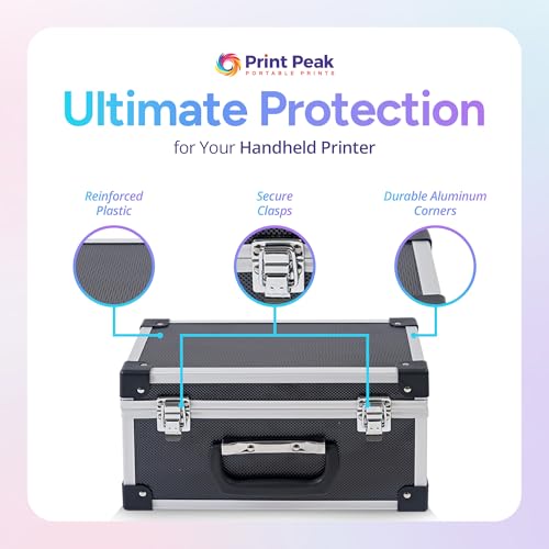 Print Peak Handheld Printer Travel Case, Durable Plastic Carrying Case with Aluminum Corners, Handle & Custom Foam Inserts for Portable Inkjet Printer Storage