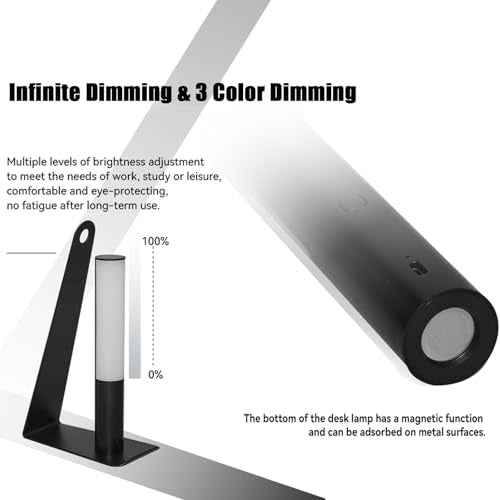 Table Lamp for Bedroom,Portable 3 Way Dimmable Desk Lamp 1800mah Rechargeable Small Lamp Led Touch Night Lamps for Night Stands, Living Room, Office&Baby Nursery