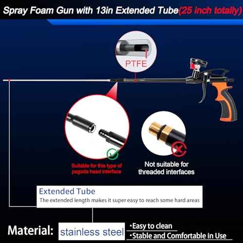 foam gun with 34 cm stainless steel extension tube (two pack)