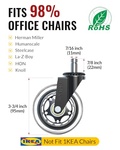 HOLKIE Clear Office Chair Wheels Casters Set of 5 - Universal Fit, Quiet & Non-Marking, Heavy Duty, 7/16" Stem, Model: 5