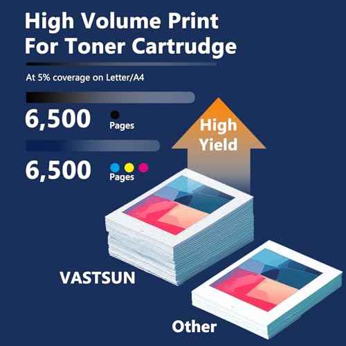 TN436 High Yield Toner 4-Pack Compatible for TN 436 TN433 TN431 Toner Cartridge Compatible for HL-L8360CDW MFC-L8900CDW HL-L8260CDW MFC-L8610CDW MFC-L8690CDW MFC-L9570CDW Printer, CMYK
