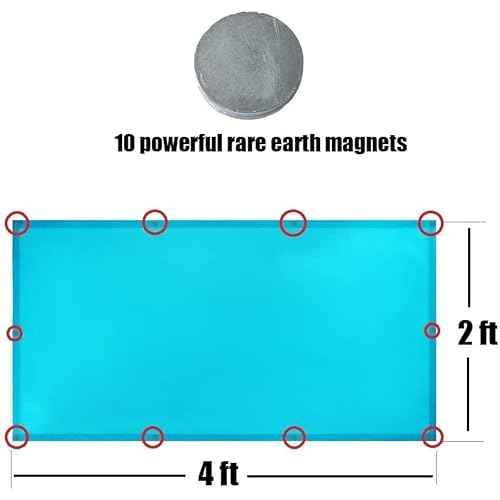 5Pack Fluorescent Light Covers-2x4ft,10 Strong Magnets,Improves Focus, Reduces Headaches & Provides Fluorescent Relief Light Covers for School Classroom Home Office (5)