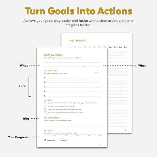 Undated 13-Week Planner to Increase Productivity, Destroy Procrastination, and Time Management. Track Success Habits and Goals, Daily and Weekly