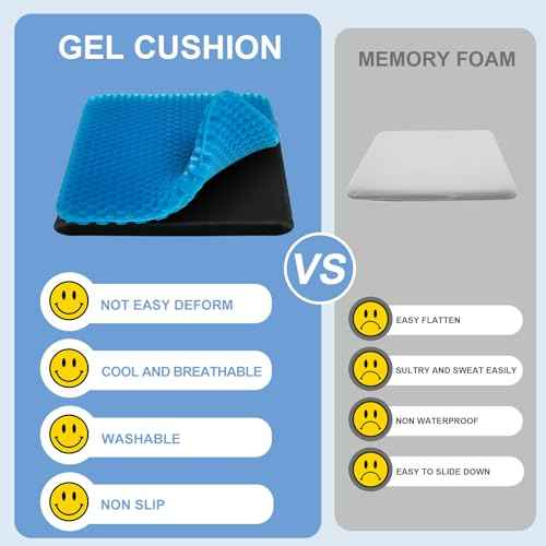 Gel Seat Cushion for Long Sitting - 18.5" x 17" x 1.4" (Large£¦Soft) Gel Cushion for People Over 100 lbs, Pressure Relief Cushions for Office Chair, Egg Cushions for Wheelchair, Seat Pad for Car
