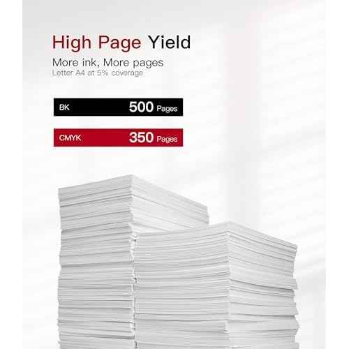 245XL 246XL Ink Cartridges 2 Pack Compatible with Canon Ink 245 and 246 Replacement for Canon PG-245XL CL-246XL PIXMA MG2522 MG2500 TR4520 TS3120 TS3122 Printer (1Black, Tri-Color)