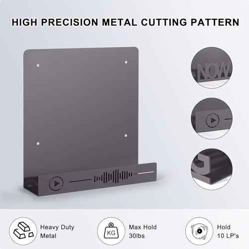Vinyl Record Holder - 2Pack Wall Mount Storage, Heavy Duty Now Playing Metal Display Shelf, Fits 20 LP's, Dark Grey