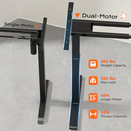 Huuger Black Dual Motor Electric Standing Desk Frame with Cable Tray & 3 Memory Presets
